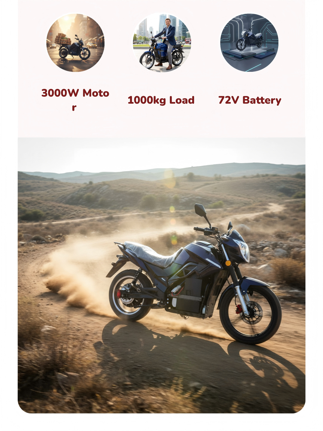 3000W Motor & Fardrive 72V80A Controller Close-up, Electric Motorcycle for Africa