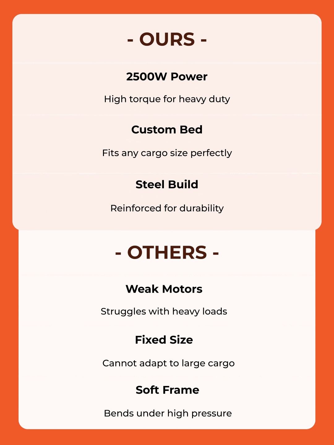 Supports custom color schemes and logo printing, enabling industrial enterprises to create a unified, professional fleet image for heavy-duty transport.
