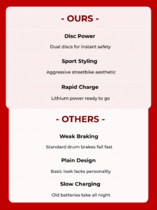 Contact information for the Z6 electric motorcycle, request a quote, bulk order