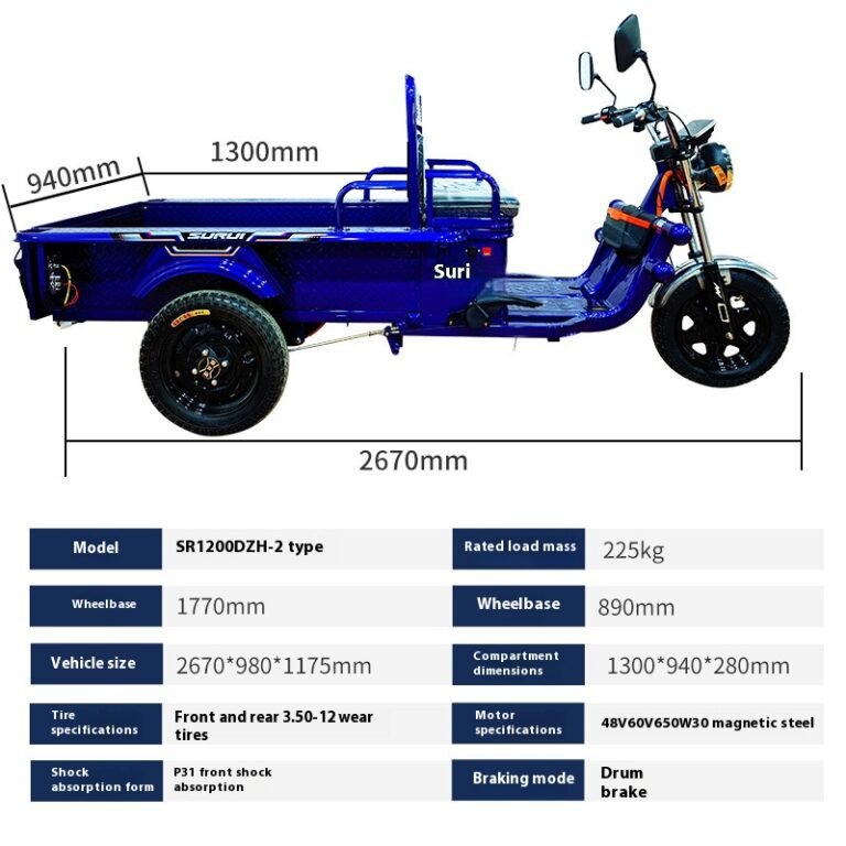what to sell with motorcycles, motorcycle shop add-on products display, safety gear and accessories for motorcycle dealers