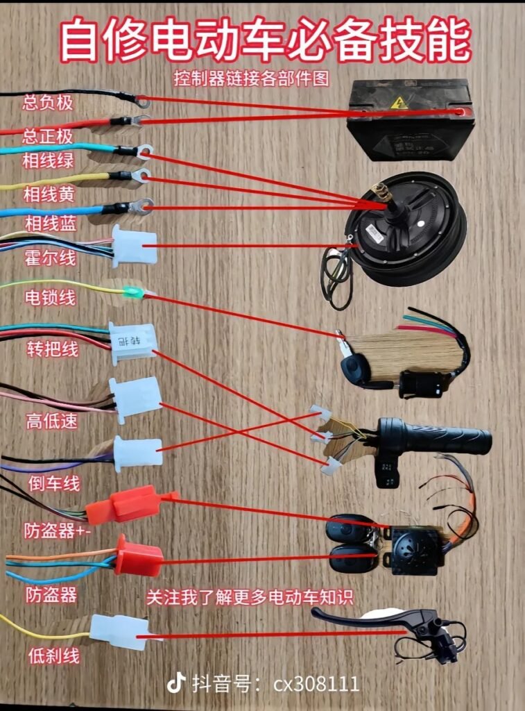 Shanghai yihu industrial co., ltd. | electric cargo tricycle brake system maintenance: 9 critical tips for safe operation